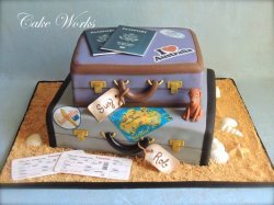 Australia Themed Luggage